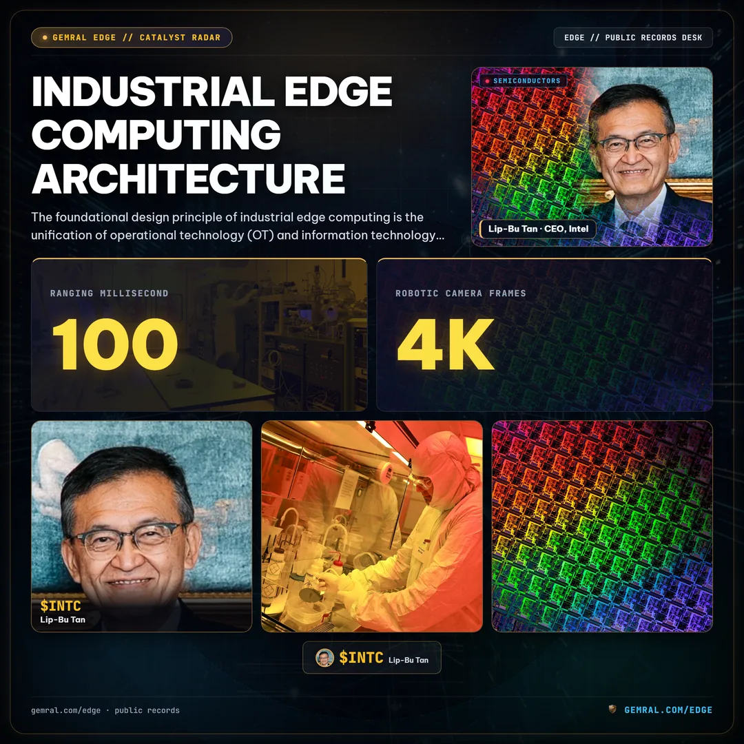 Industrial Edge Computing Architecture