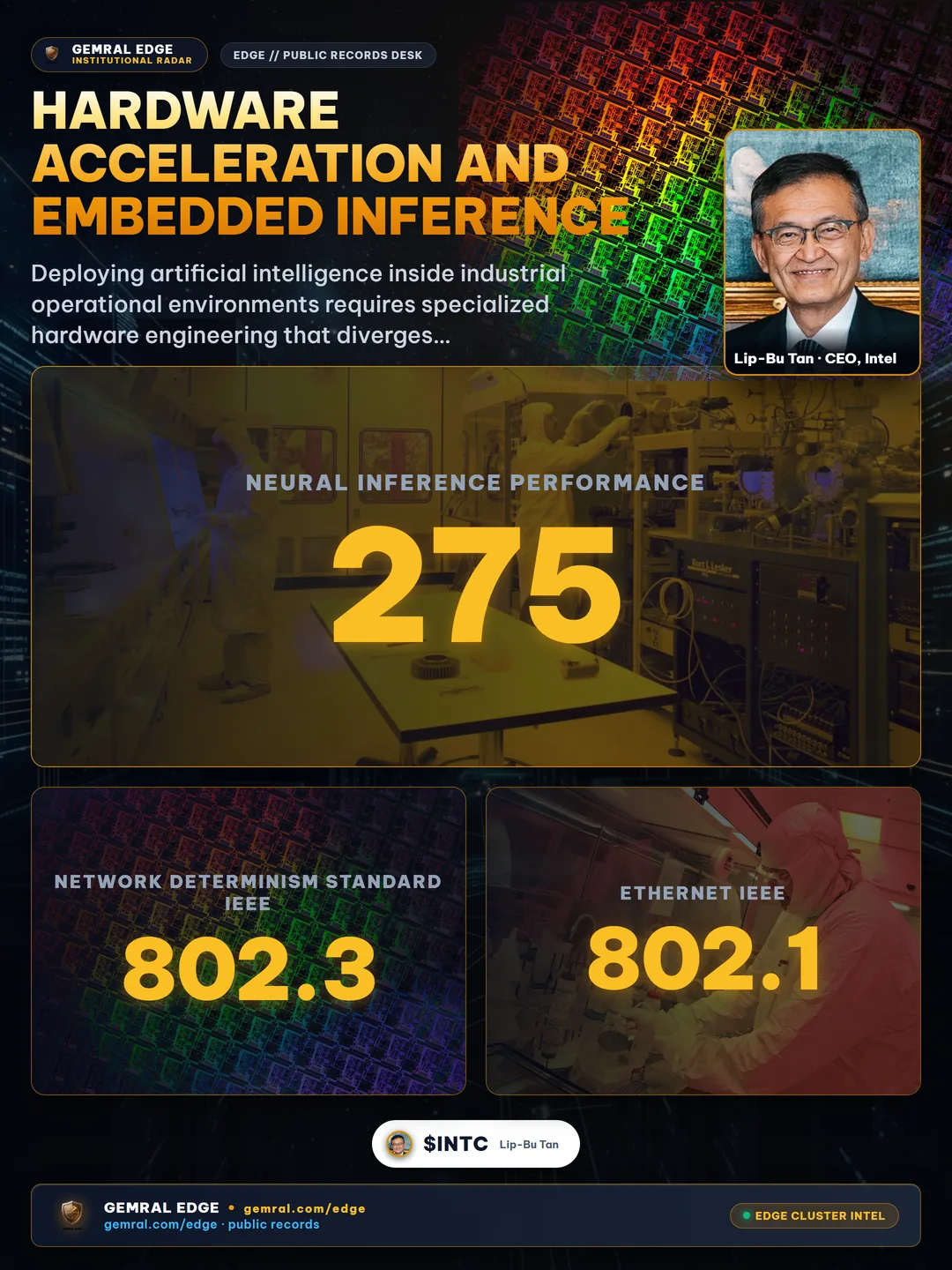 Hardware Acceleration and Embedded Inference