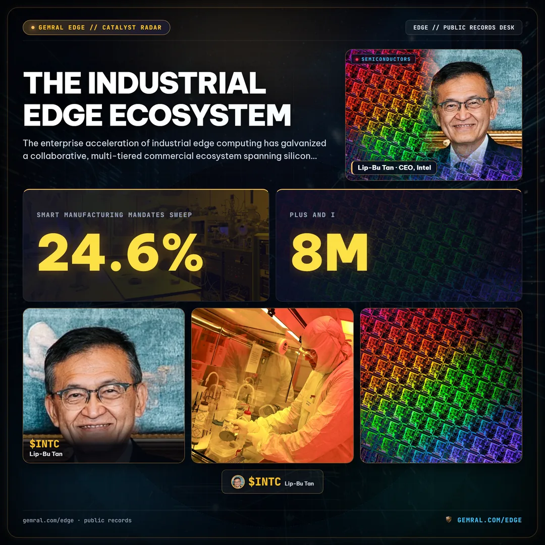 The Industrial Edge Ecosystem
