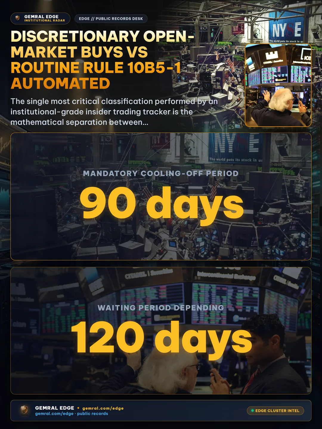 Discretionary Open-Market Buys vs Routine Rule 10b5-1 Automated