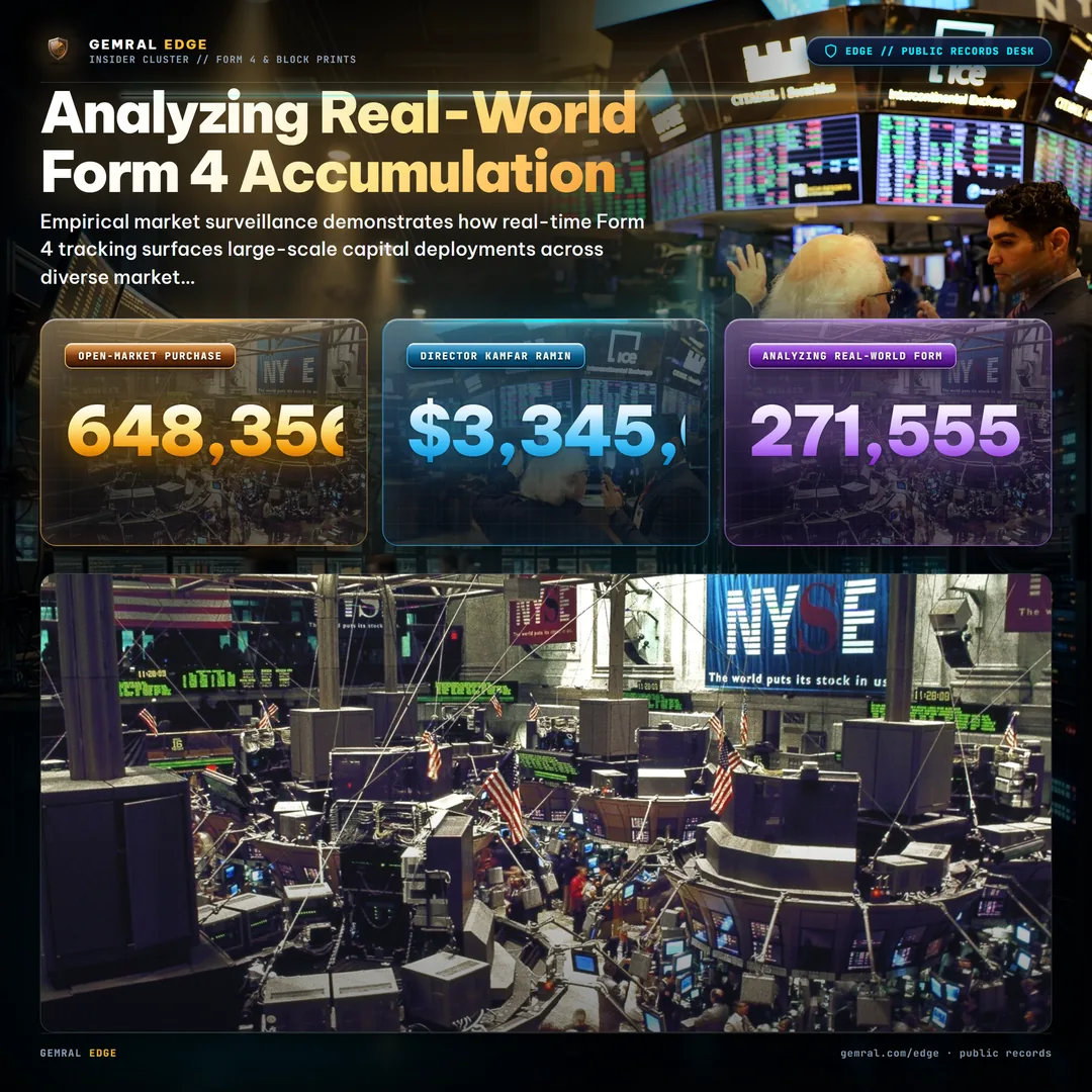 Analyzing Real-World Insider Accumulation
