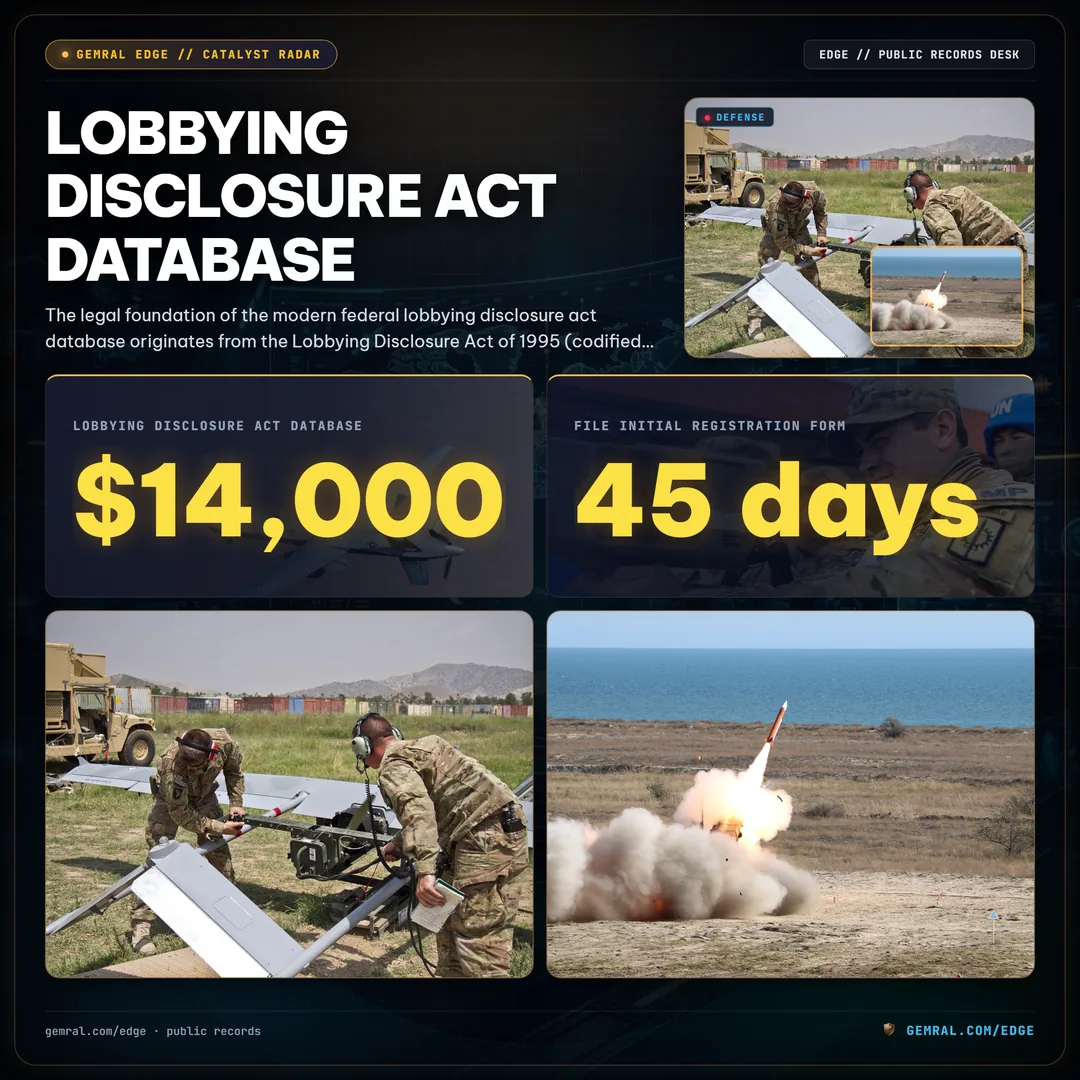Lobbying Disclosure Act Database