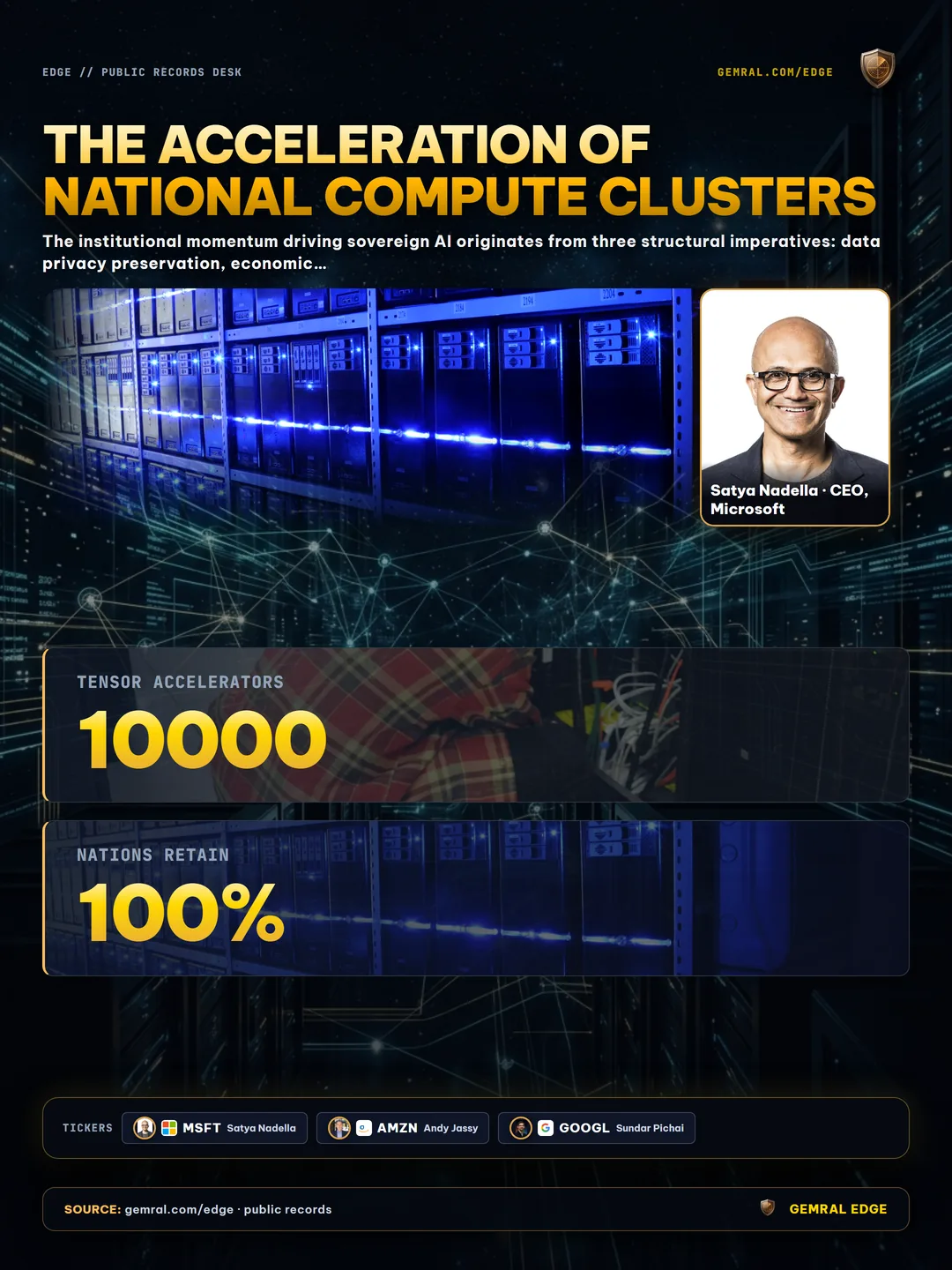 The Acceleration of National Compute Clusters