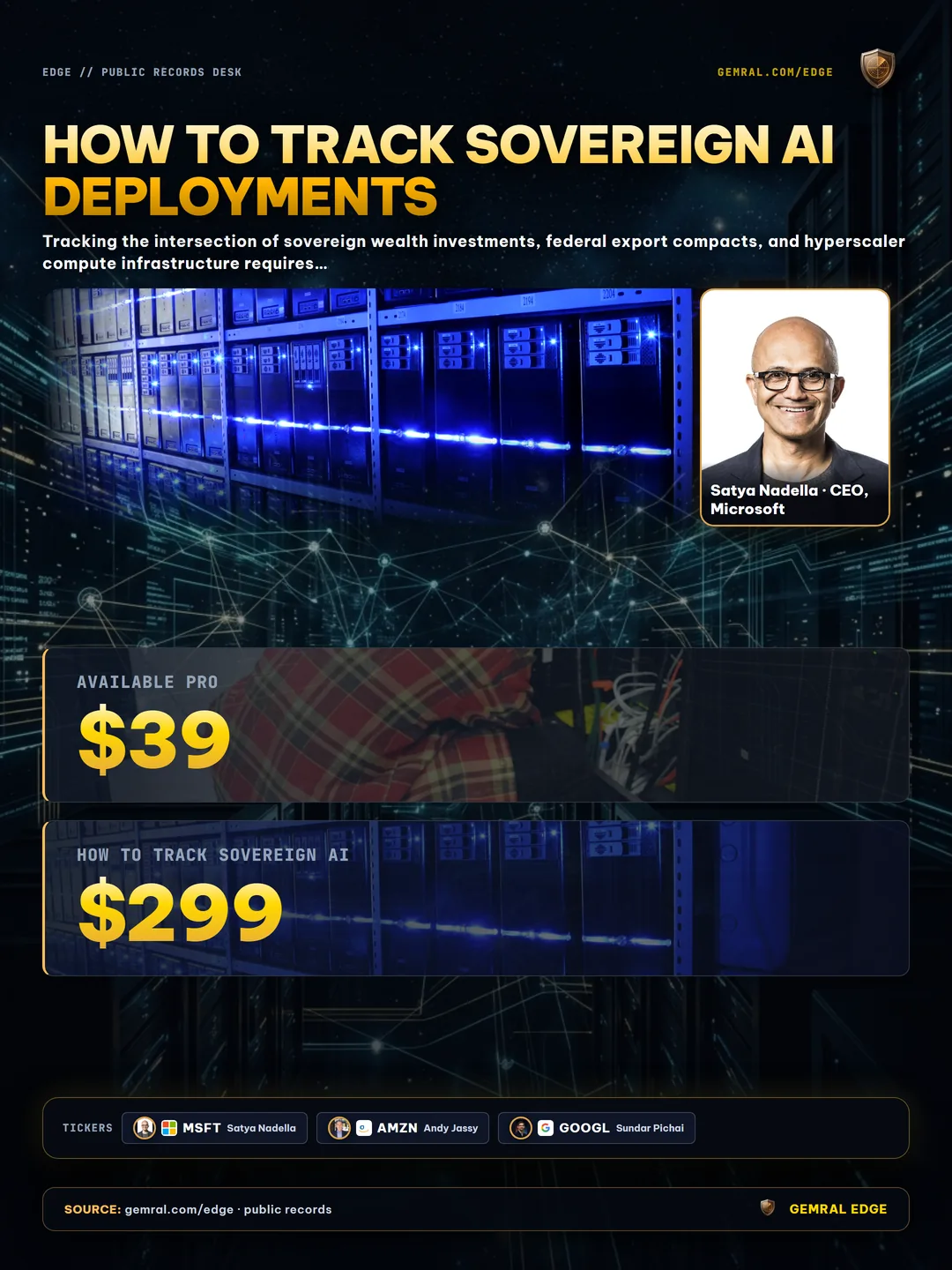 How to Track Sovereign AI Deployments