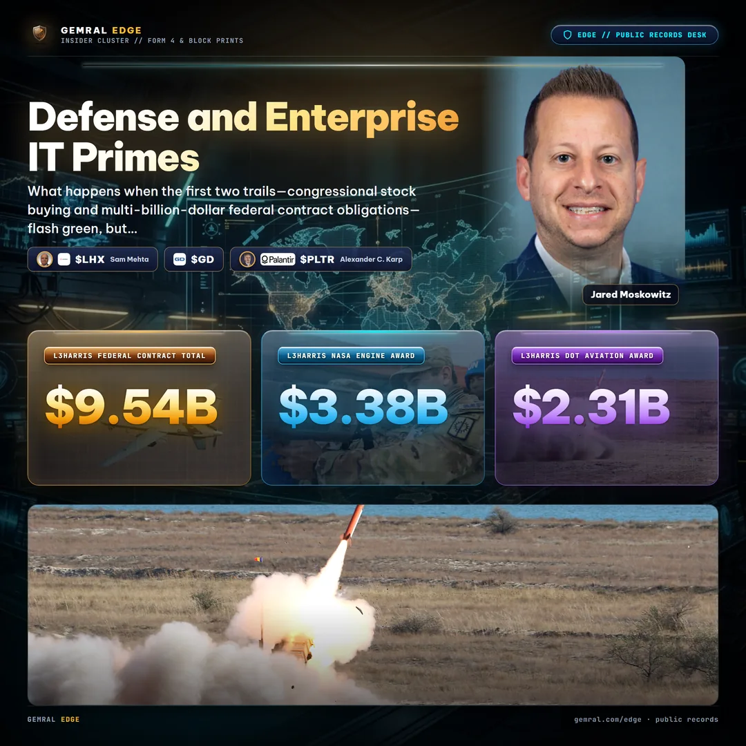 Defense and Enterprise IT Primes