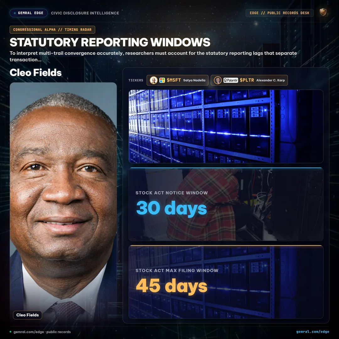 Statutory Reporting Windows