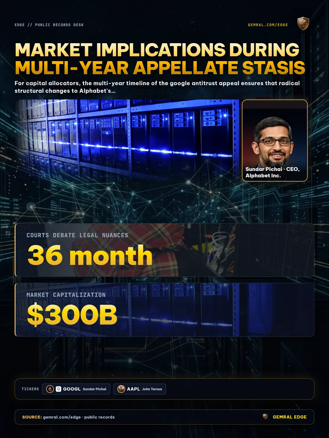 Market Implications During Multi-Year Appellate Stasis