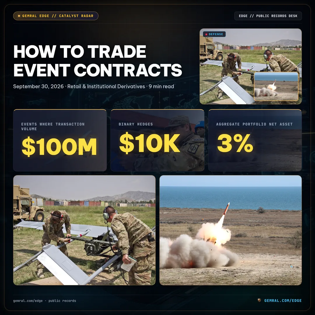 How to Trade Event Contracts: CFTC Rules and Binary Market Mechanics