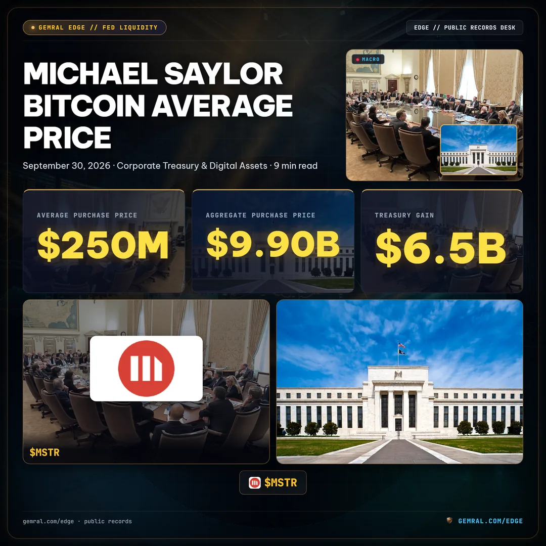 Michael Saylor Bitcoin Average Price: Strategy, Cost Basis, and MSTR Treasury