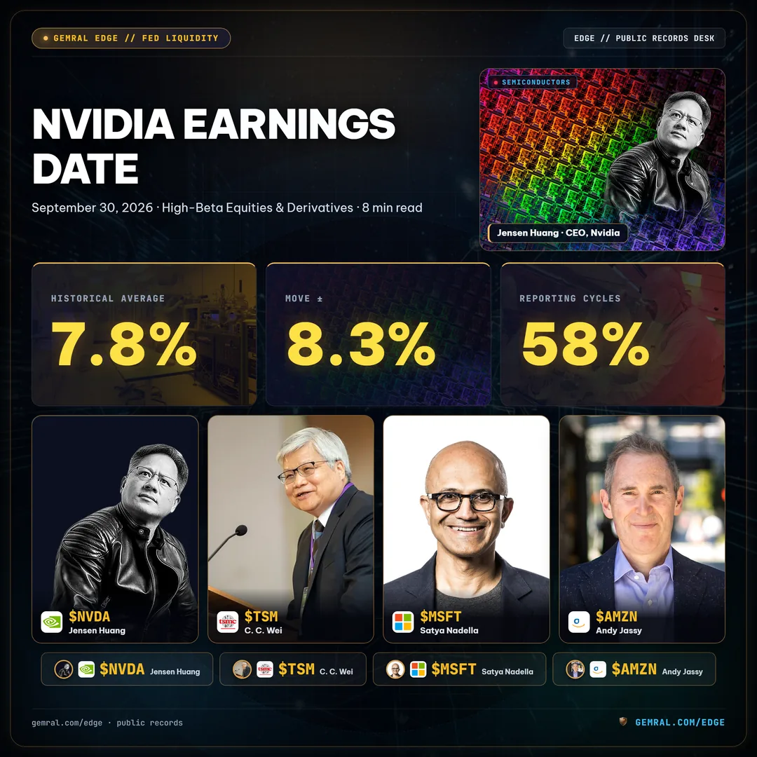 NVDA Earnings Date: Schedule & Expected Move