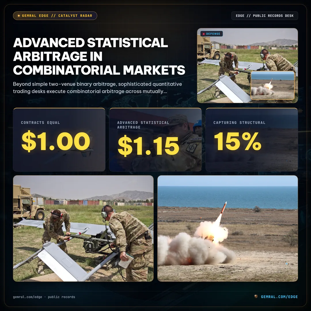 Advanced Statistical Arbitrage in Combinatorial Markets