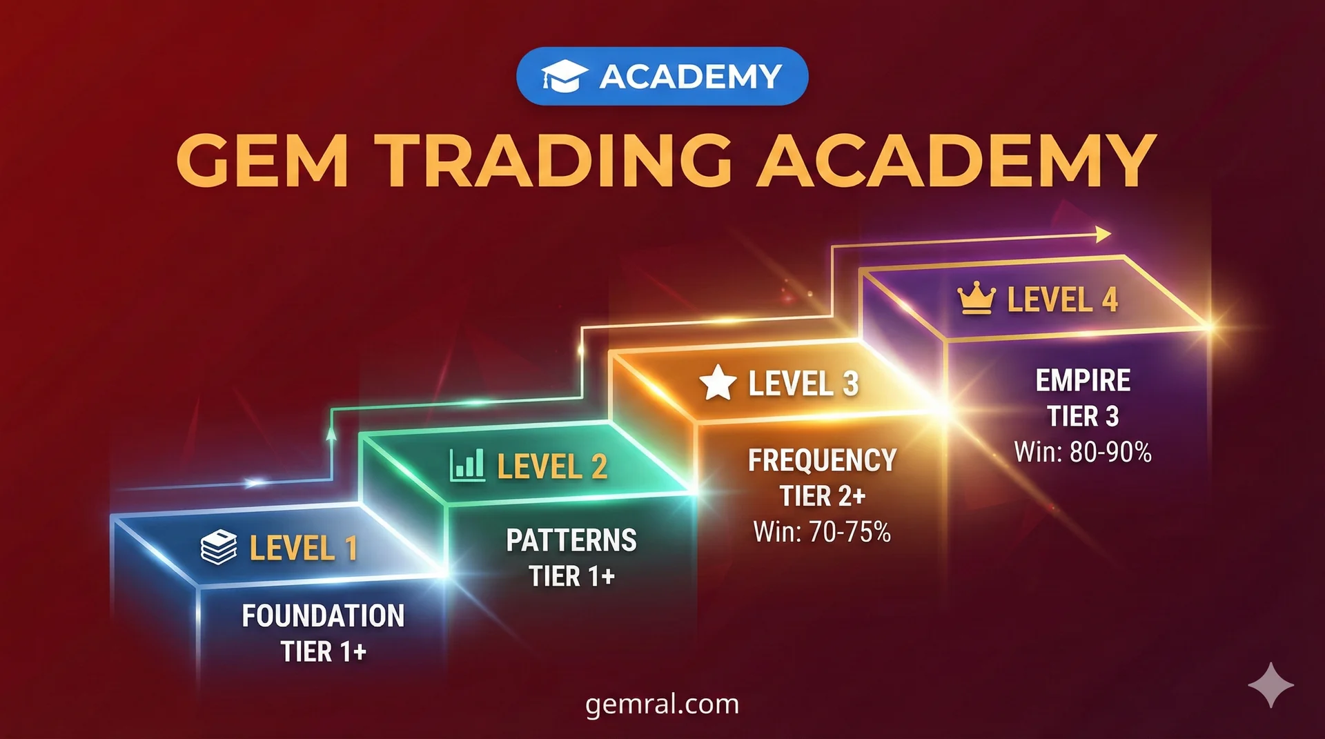 gemral-landing-13-oolg