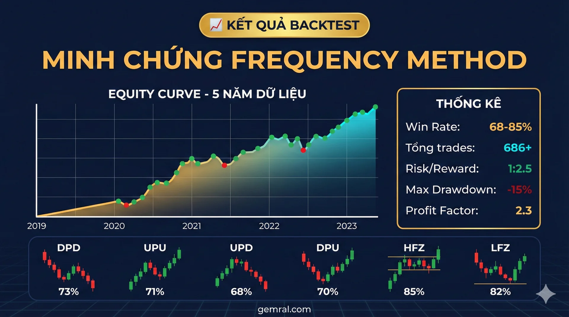 gemral-landing-003-tx42