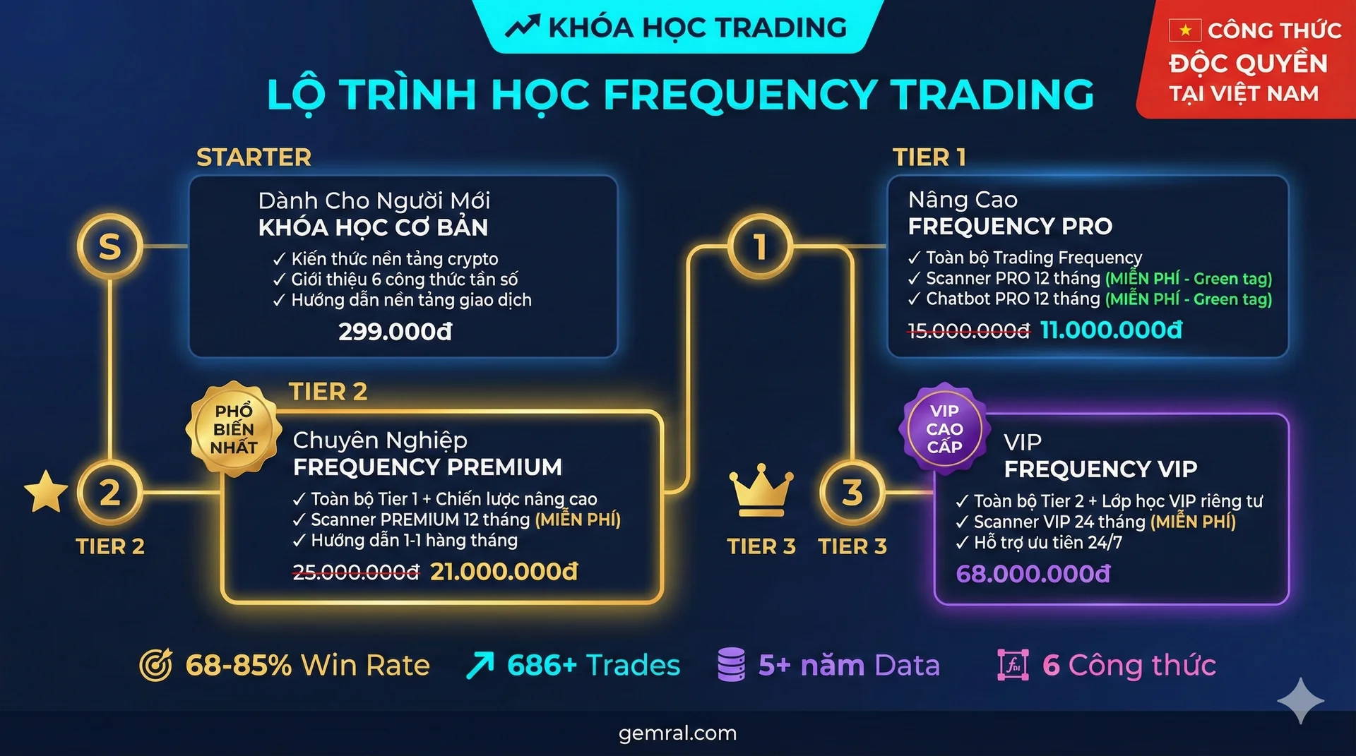 gemral-landing-040-lnd7