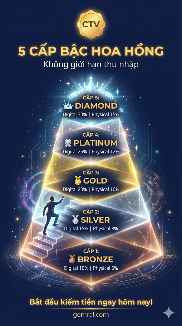 gemral-landing-16-mfrk