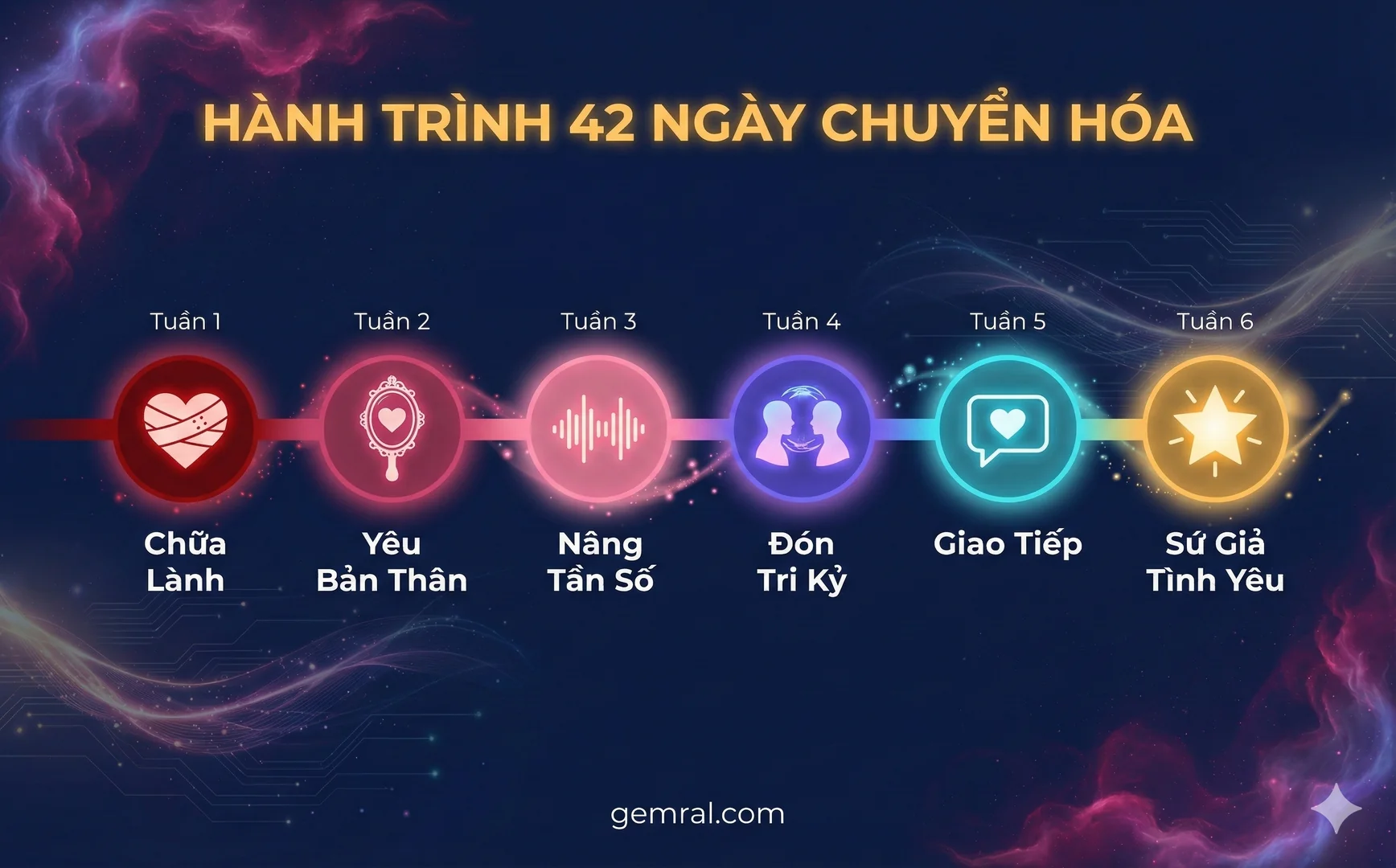 gemral-20260112-153600-21-64ke