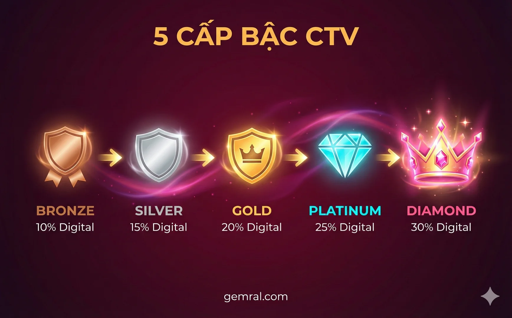 gemral-20260112-153600-24-fq7h