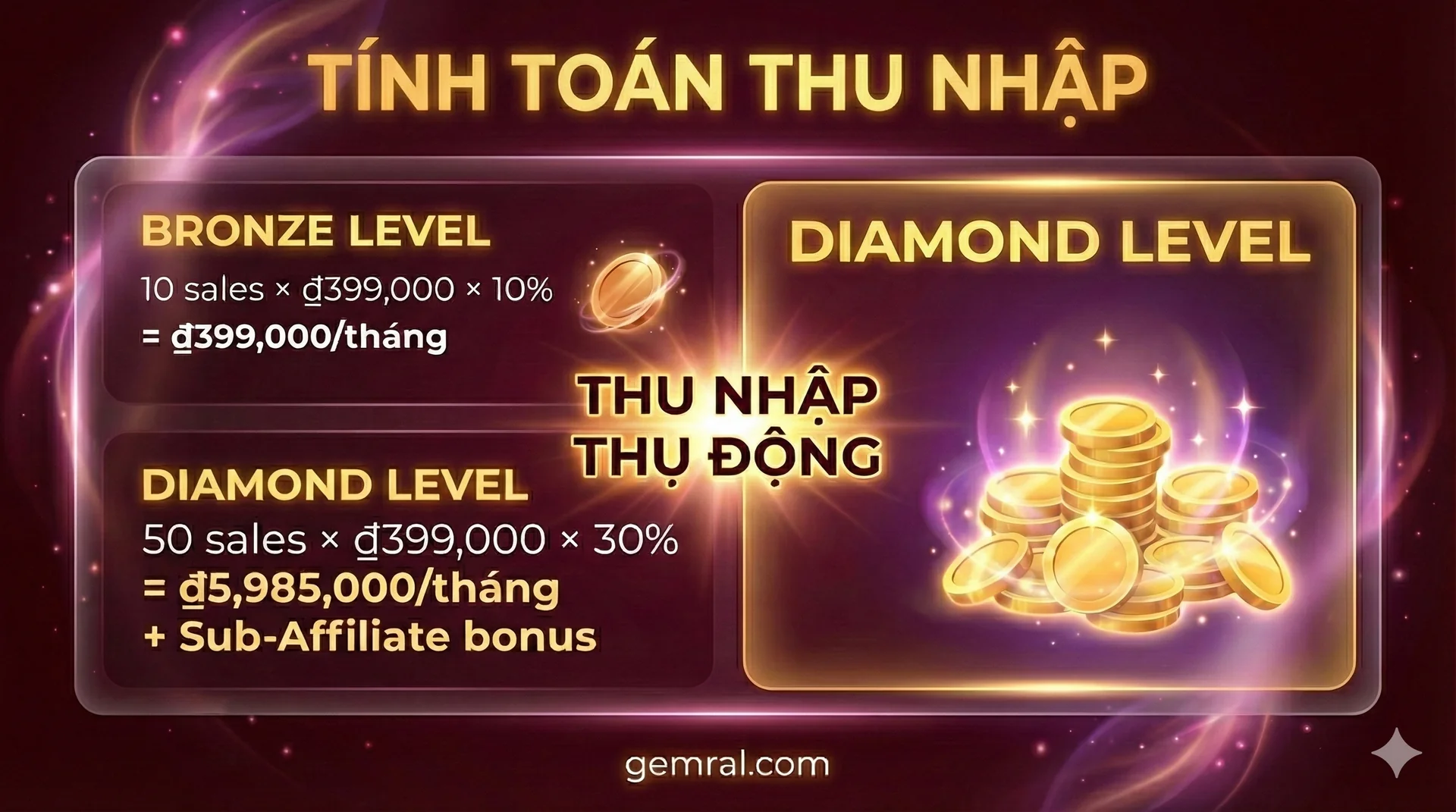 gemral-20260112-153600-20-zy7g