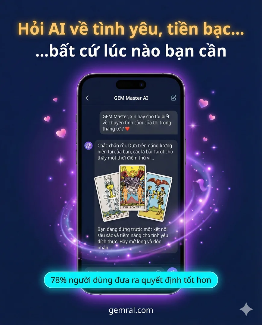 GEM Master Sư Phụ AI
