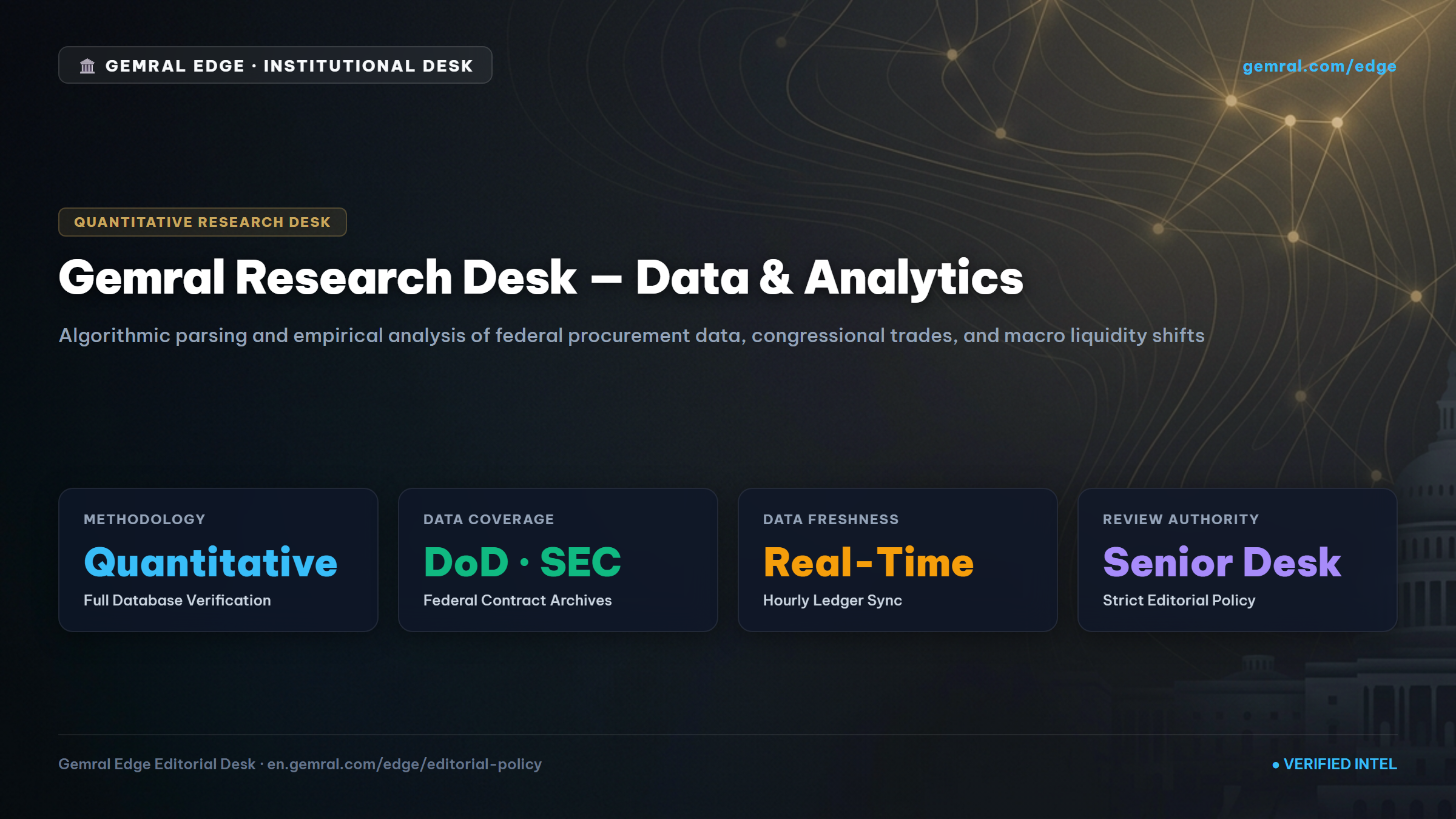 Gemral Research Desk — Author & Research Profile