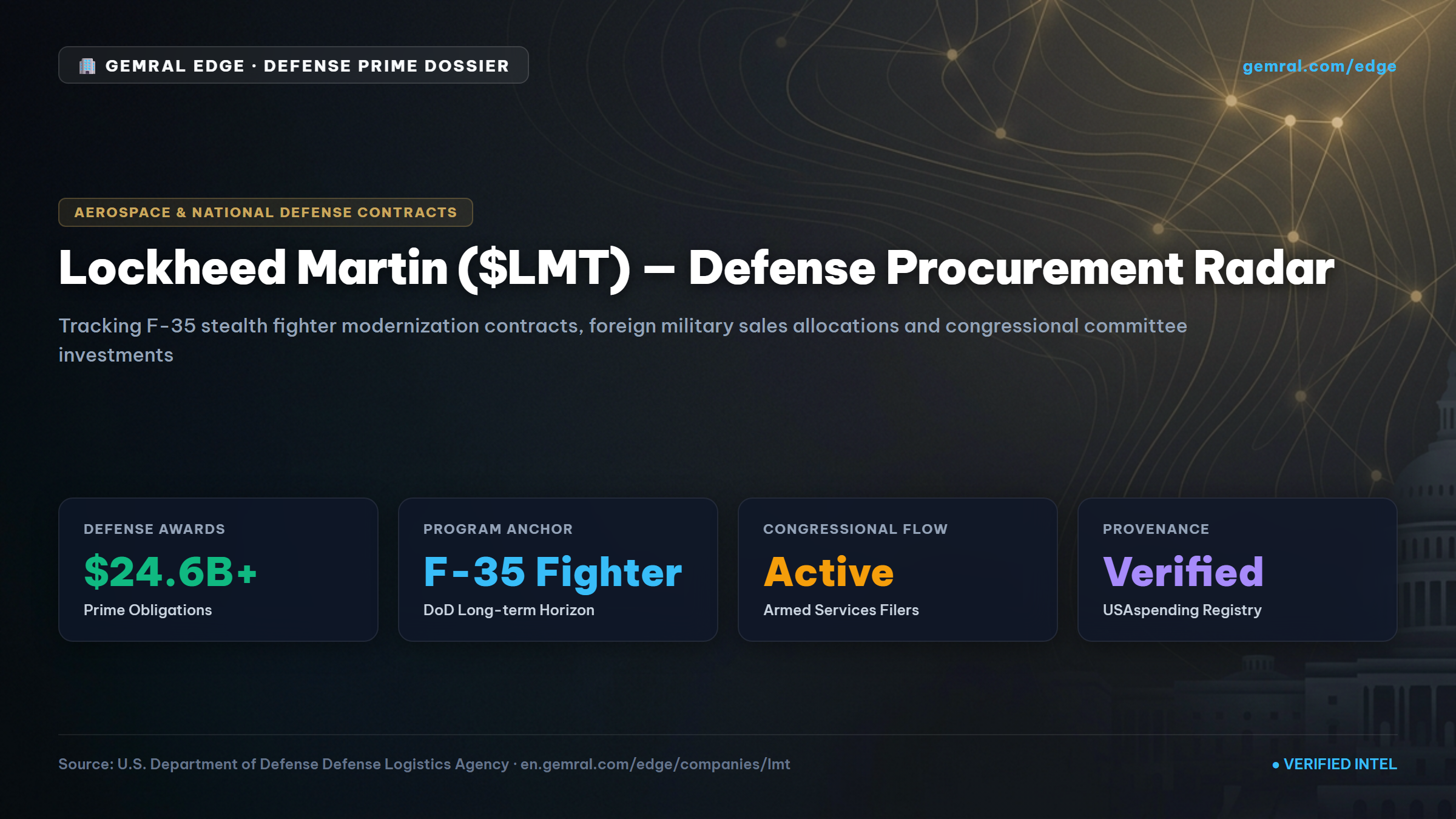 LMT Insider Buying & Government Contracts (2026)