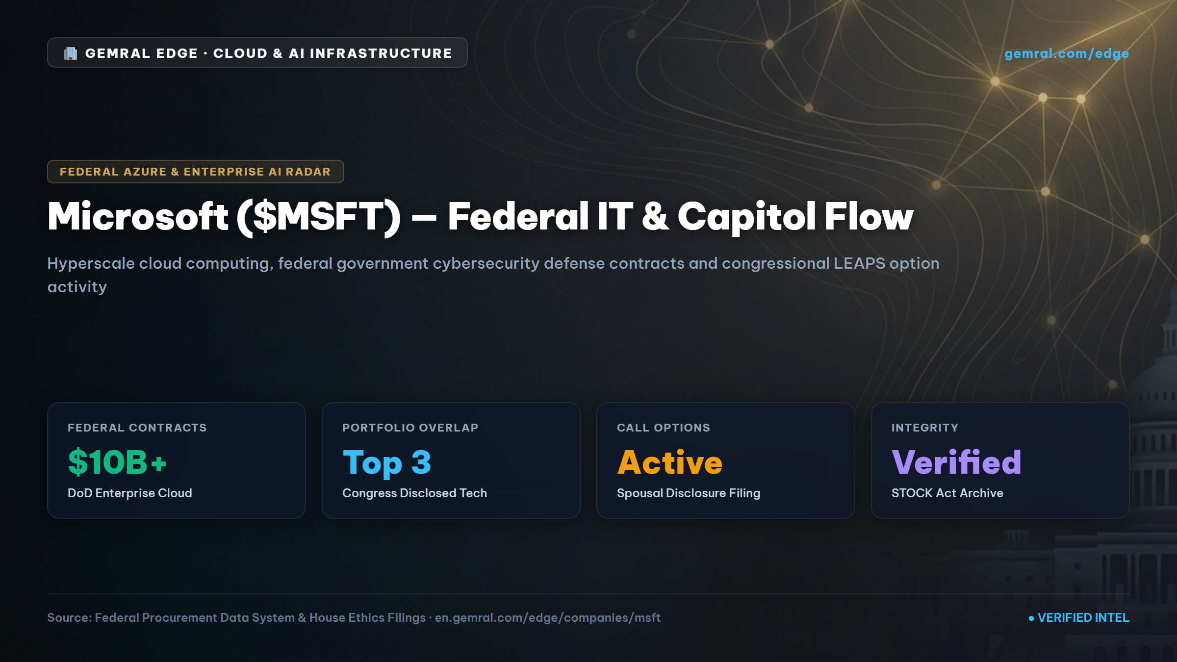 MSFT Insider Buying & Government Contracts (2026)