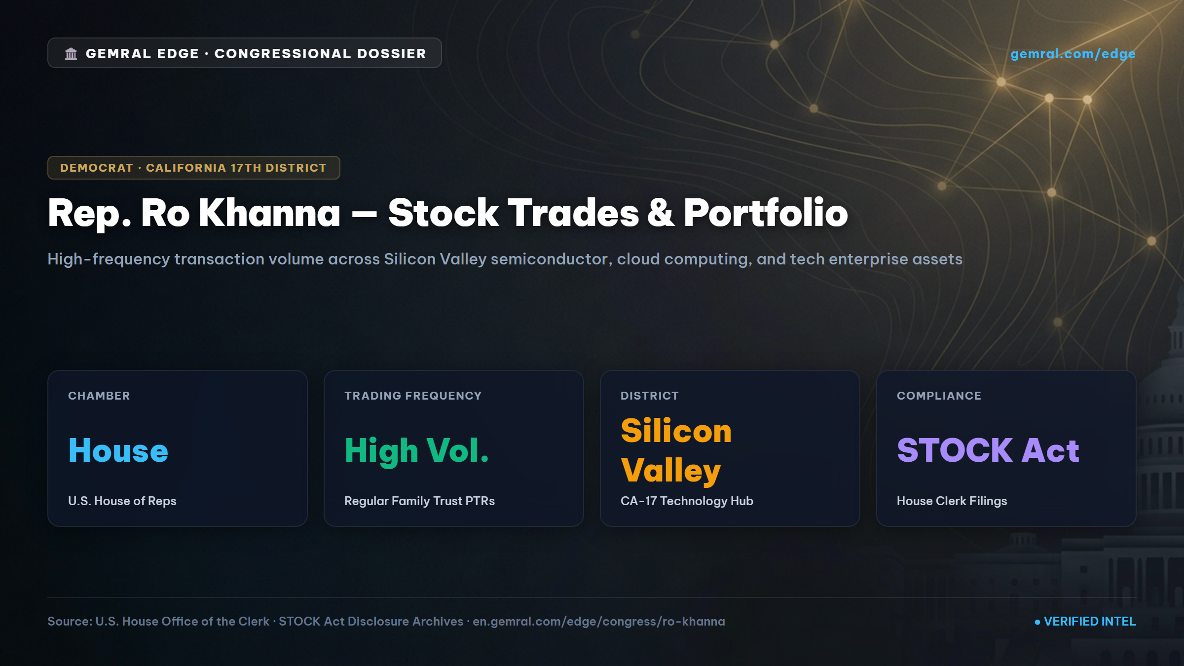 Ro Khanna Stock Trades (2026 Stock Trades & Live Portfolio Tracker)