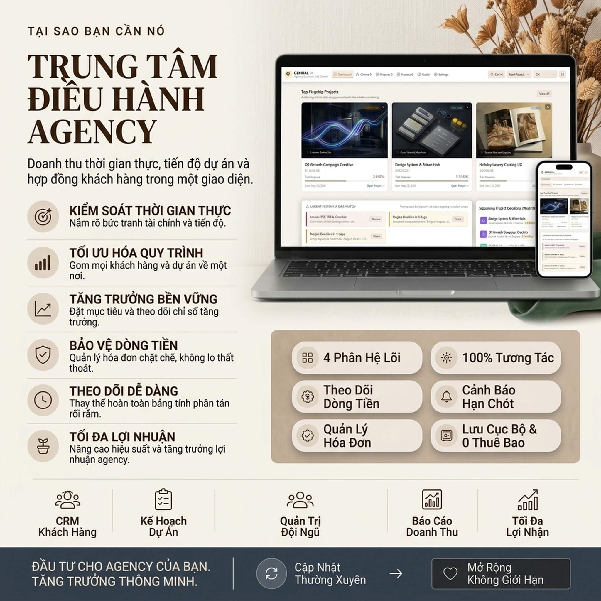 Hệ Điều Hành Đại Lý & Cổng Thông Tin Khách Hàng