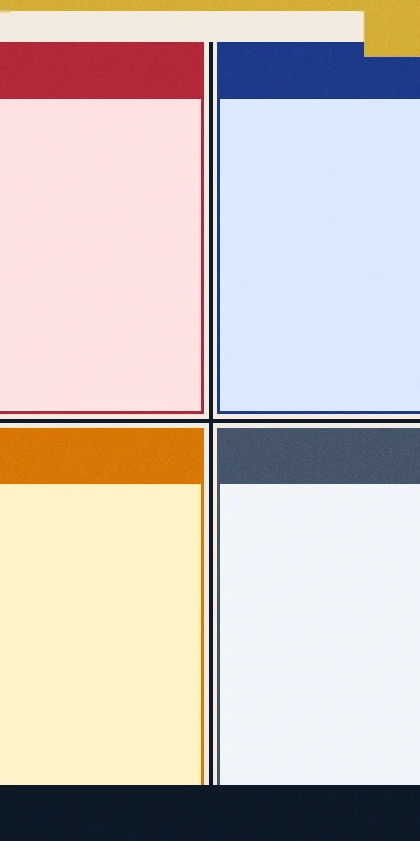Eisenhower Matrix & Pareto 80/20 Combined Interactive Task Prioritizer