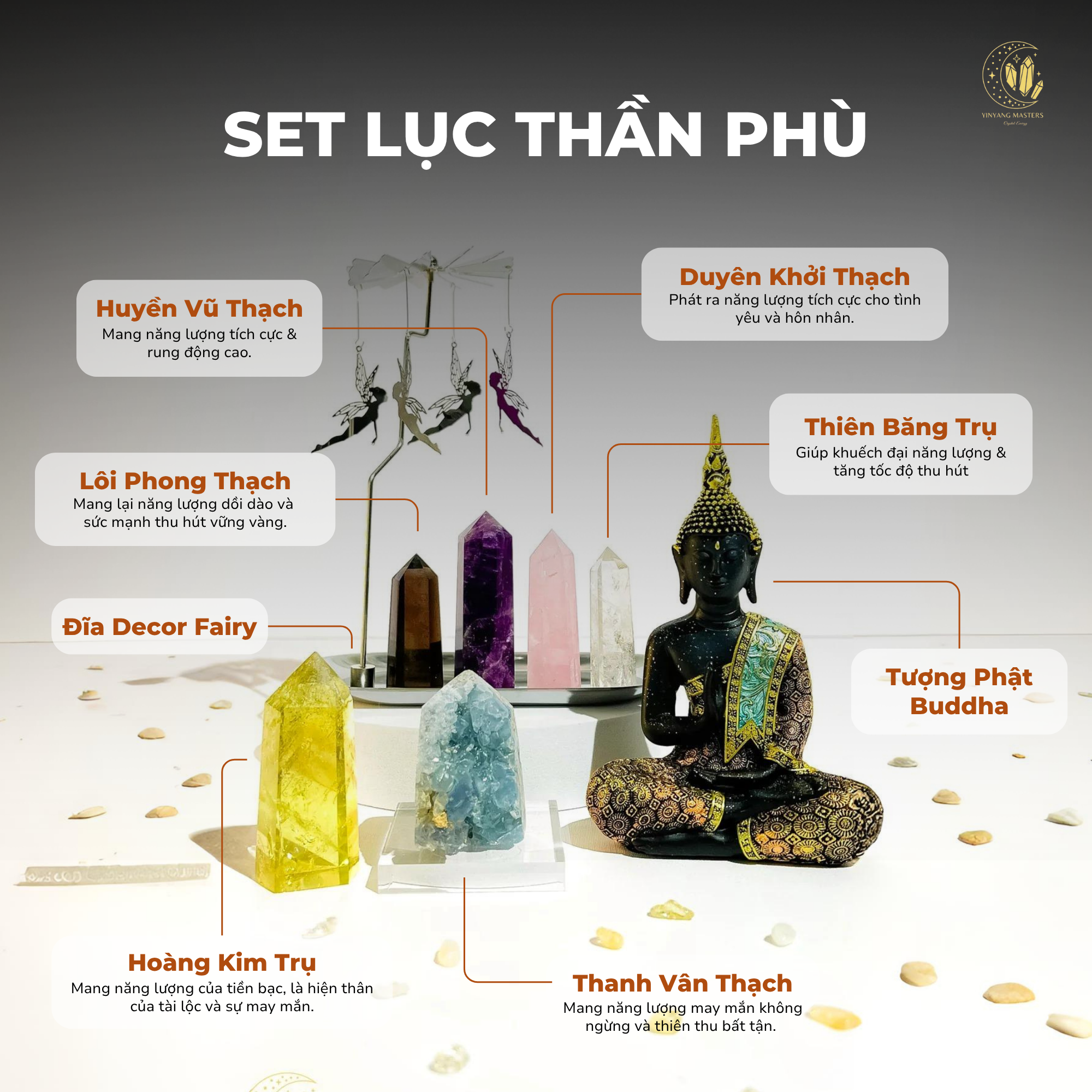 Six Divine Talismans — Sacred Buddha Altar Set