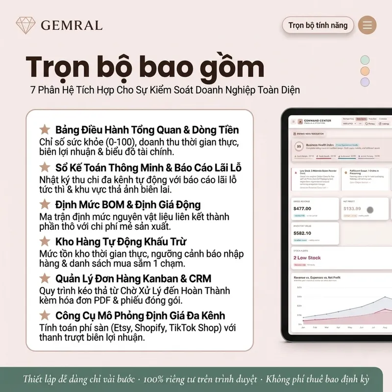 Trung Tâm Điều Hành & Tài Chính Doanh Nghiệp Nhỏ
